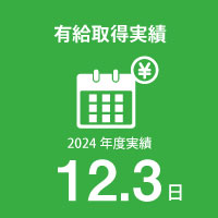 有給取得